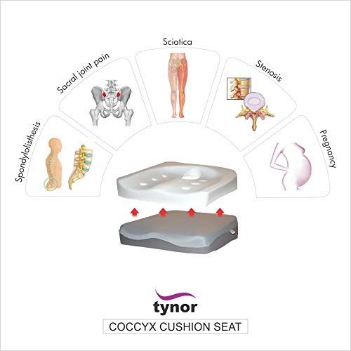 Coccyx Wedge Cushion Seat  Australian Healthcare Supplies