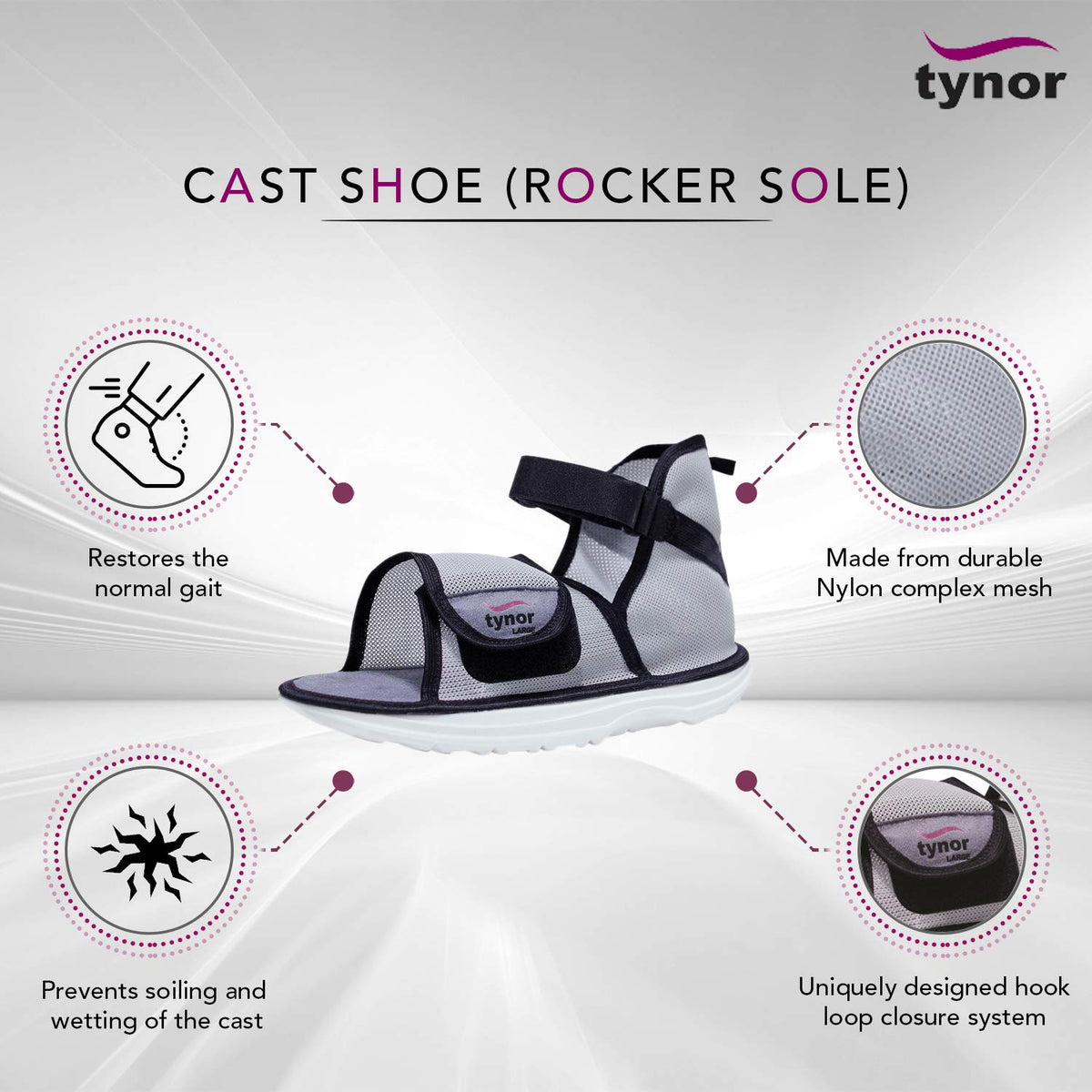 Cast Shoe Rocker Sole, For Plaster & Fracture Foot