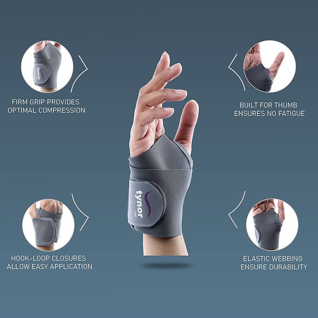 AHS Thumb &amp; Wrist Stabiliser Splint-3